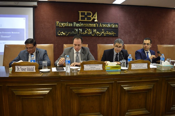 The Impact of using Yuan on  Egyptian Chinese Economic Relations  “Investment – Export and Tourism”